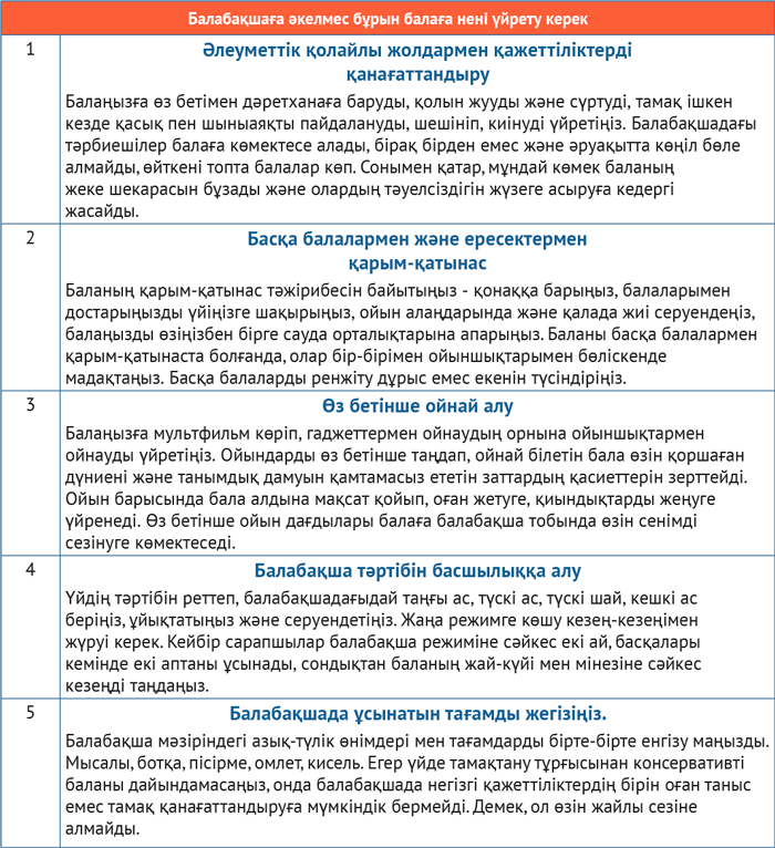 Балабақшаға әкелмес бұрын балаға нені үйрету керек
