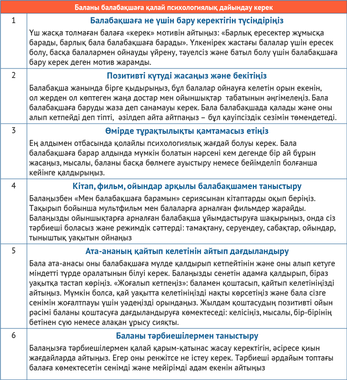 Баланы балабақшаға қалай психологиялық дайындау керек