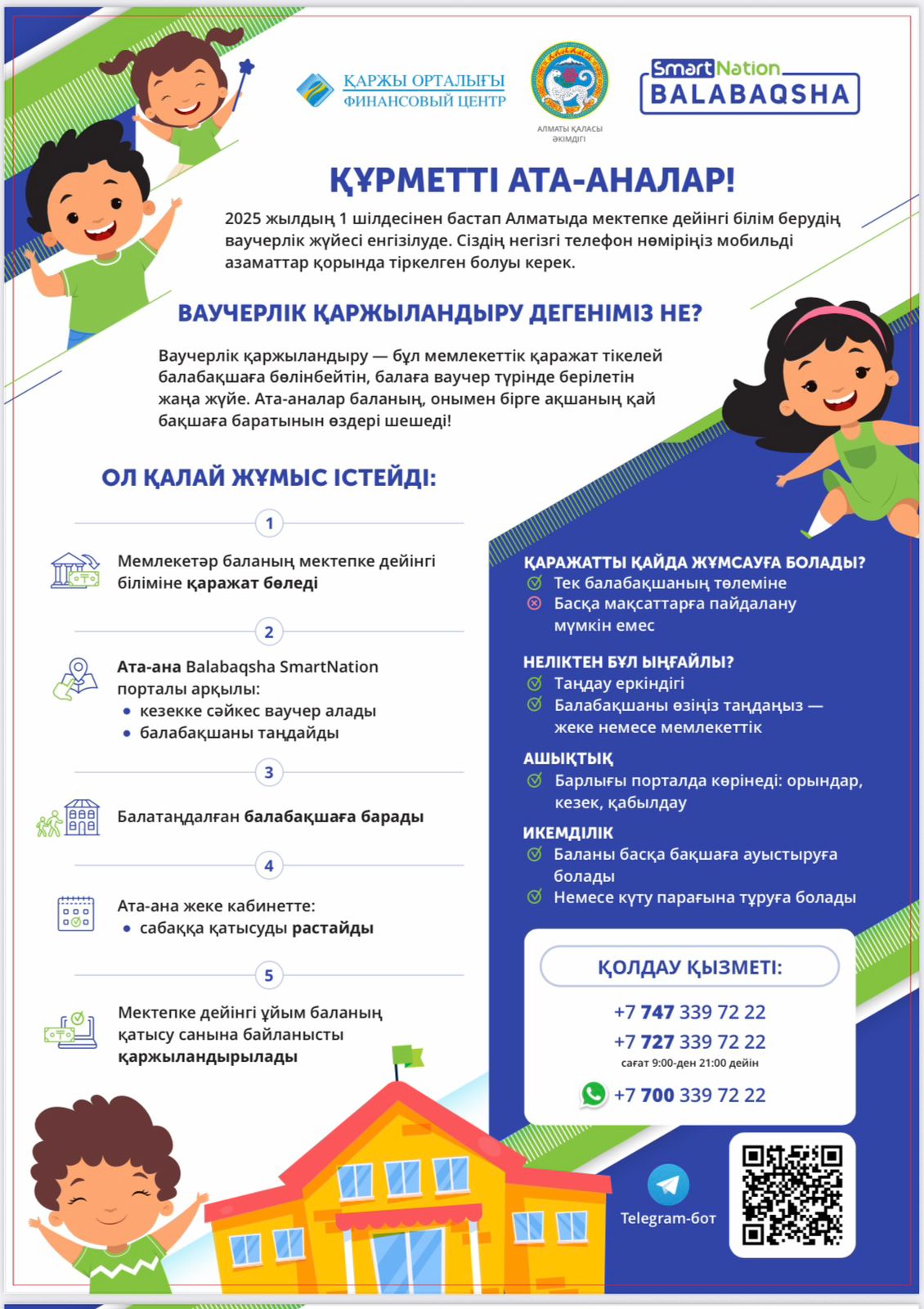 Ваучерлік қаржыландыру дегеніміз не?