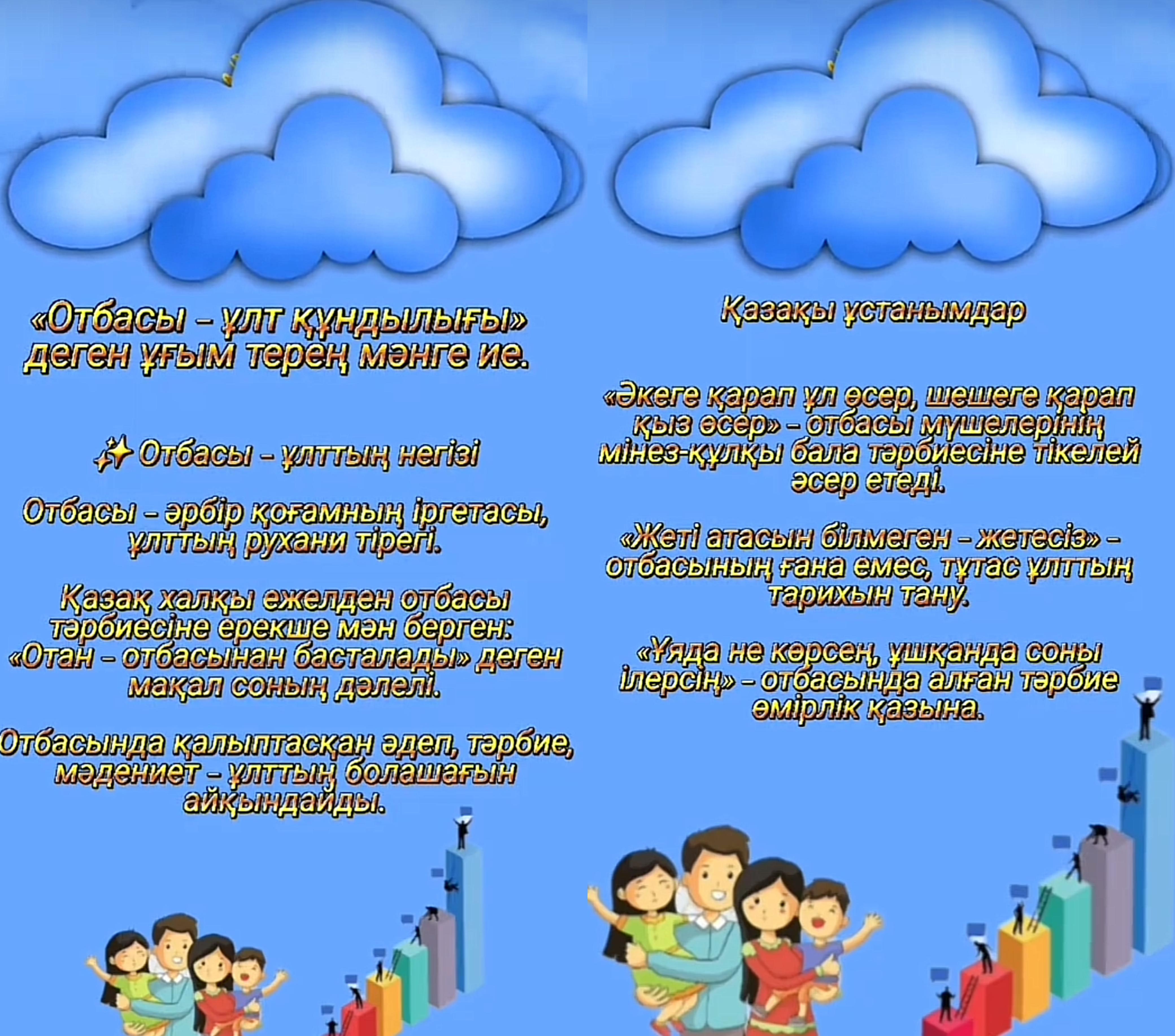 "Отбасы- ұлт қүндылығы"