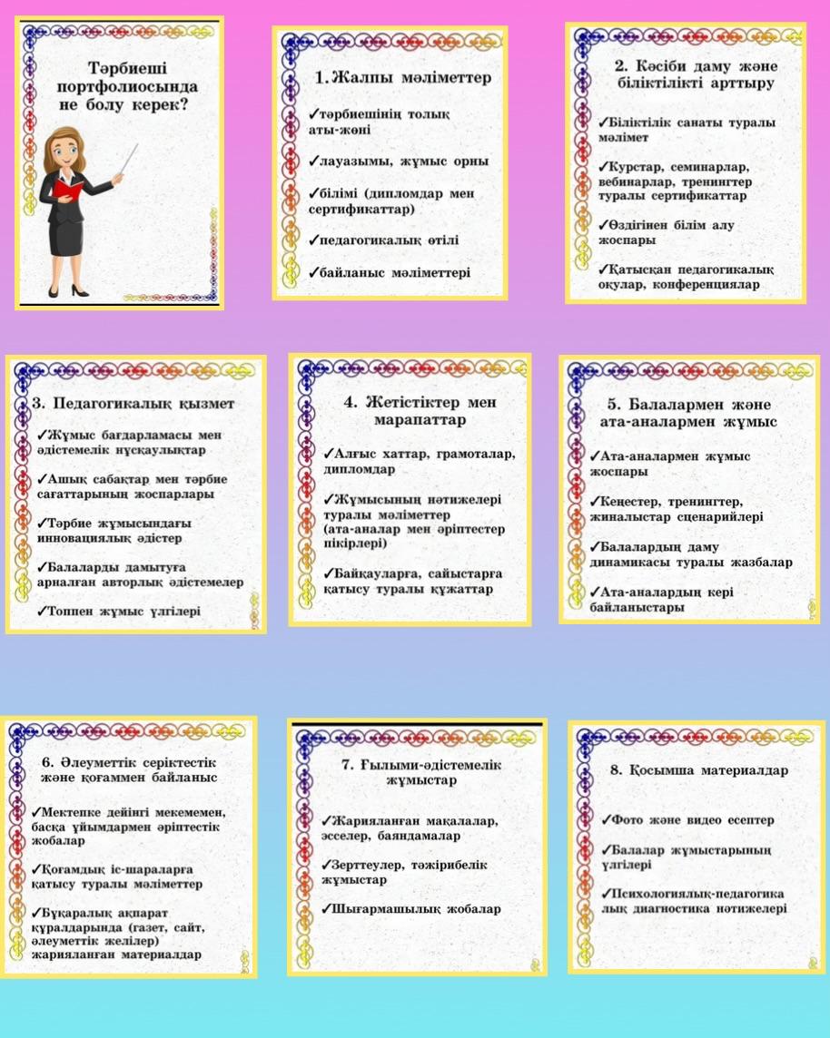 тәрбиеші партфолиосында не болу керек?