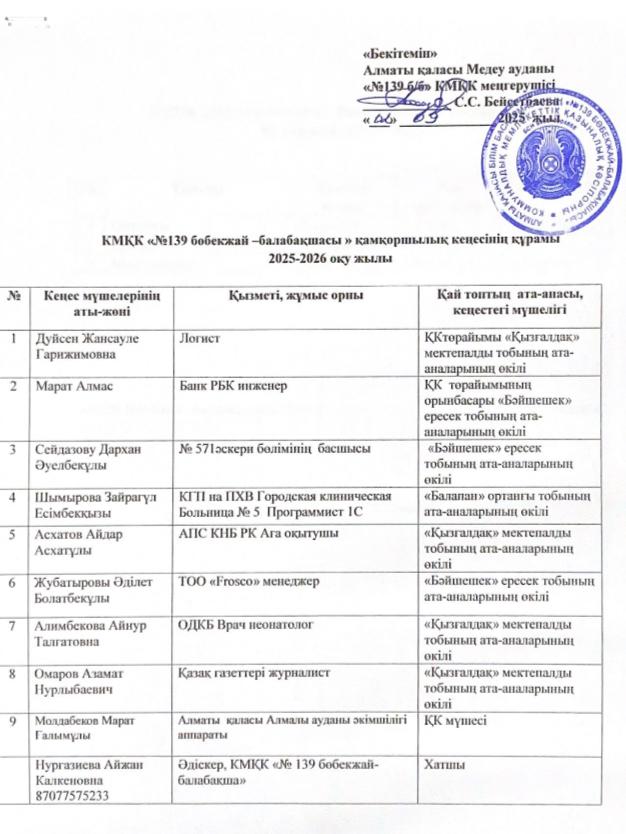 Қамқоршылық кеңес 2025-2026 оқу жылы