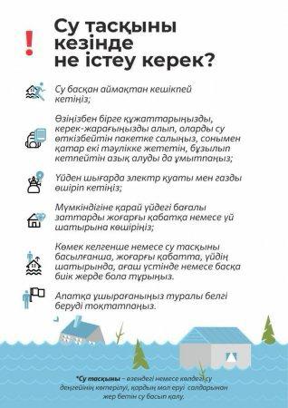 Су тасқынына қалай дайындалу керек?